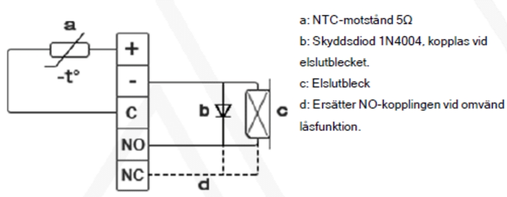 Skyddsmotstånd, NTC-motstånd och   termineringsmotstånd (8-pack)