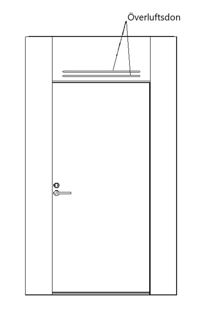 Tillval Nordic Frame Portal:       Överluftsdon dubbel horisontell