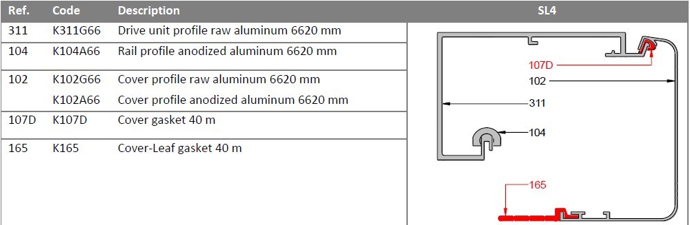 FACE Cover down gasket DWG.165
