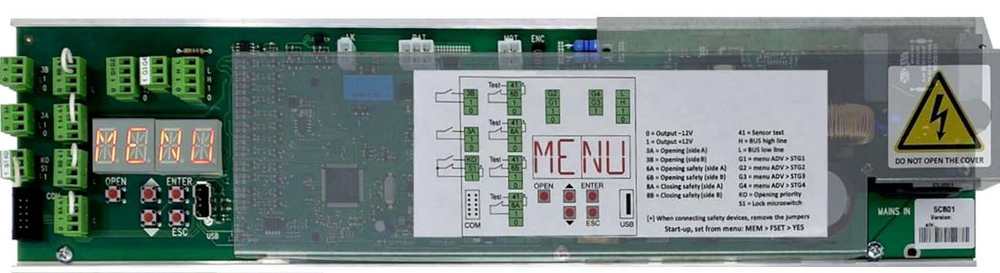 FACE Komponenter för enkelflyglig  dörr SL6