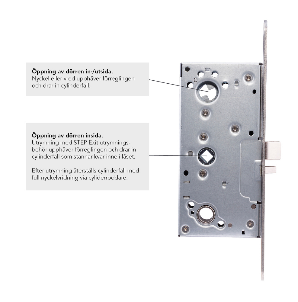 Låshus utrymning STEP E37-M med    mikrobrytare