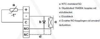 Skyddsmotstånd, NTC-motstånd och   termineringsmotstånd (8-pack)
