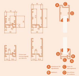 Nordic Frame N28 lika rostfritt    (12mm glas) 5,5m komplett