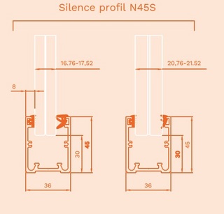 Nordic Frame N45S natur            (16,76mm glas) 5,5m komplett