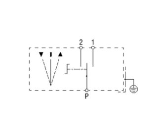 Nyckelbrytare S-AO 1-2T/R/1
