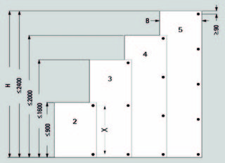 Vitreasy 002 Gångjärnsarm          delvis överliggande