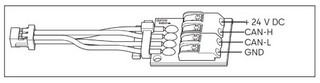 Adapter CAN PU dormakaba           PROLINE