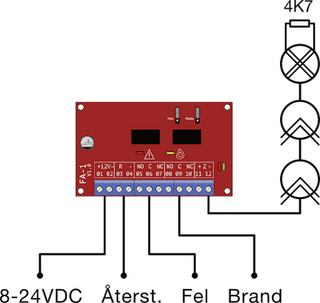 Branddetektorinterface FA-1