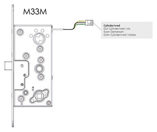 Låshus STEP M33-M                  med microbrytare